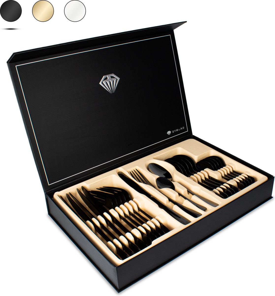 Beste Bestekset Beste Bestekset